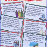Christmas In Spanish Speaking Countries Posters And