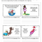 Context Clues Identifying Word Meaning Worksheet | Context