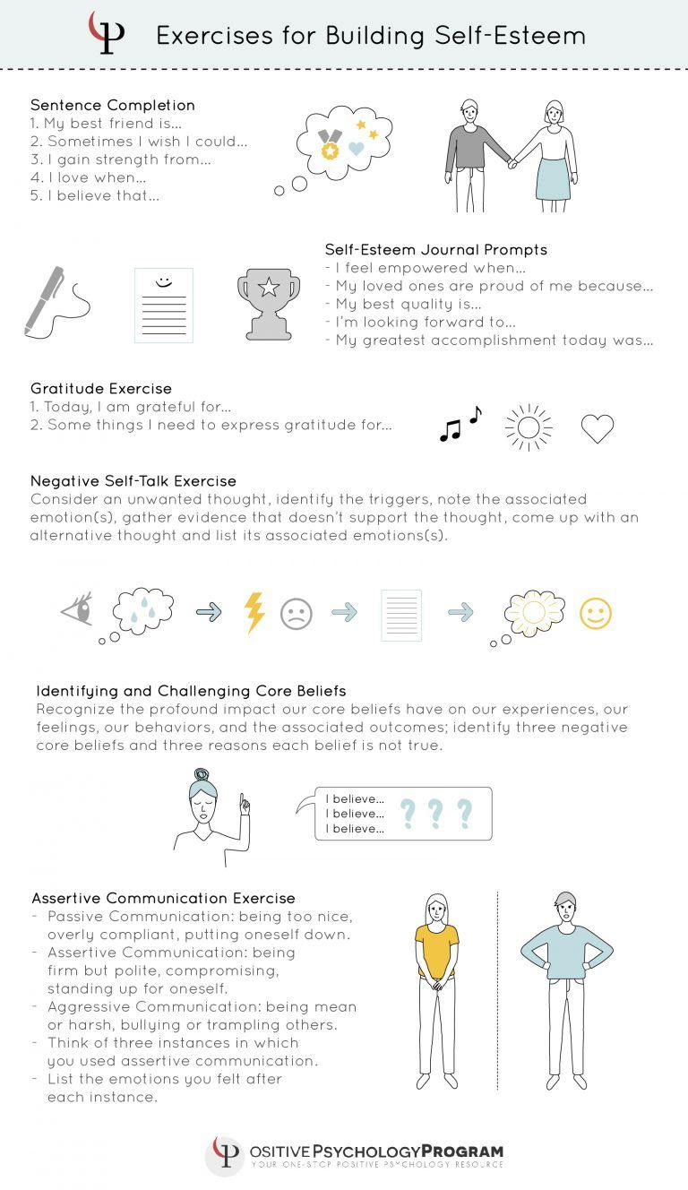 Exercises For Building Self-Esteem Infographic | Self Esteem