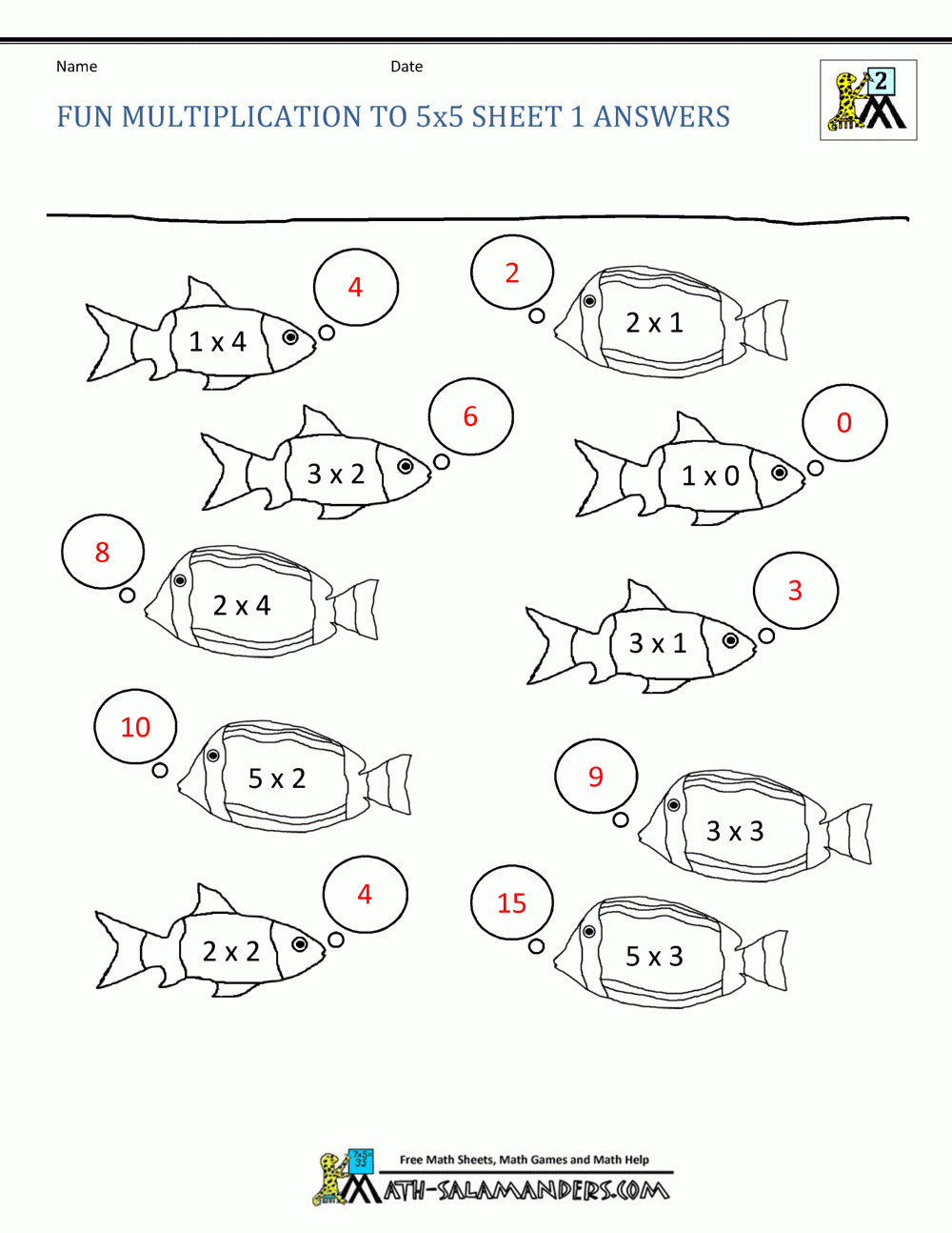 Fun Multiplication Worksheets To 10X10