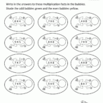 Fun Multiplication Worksheets To 10X10