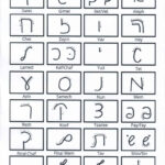 Handwritten Hebrew Alphabet   B'nai Mitzvah Academy