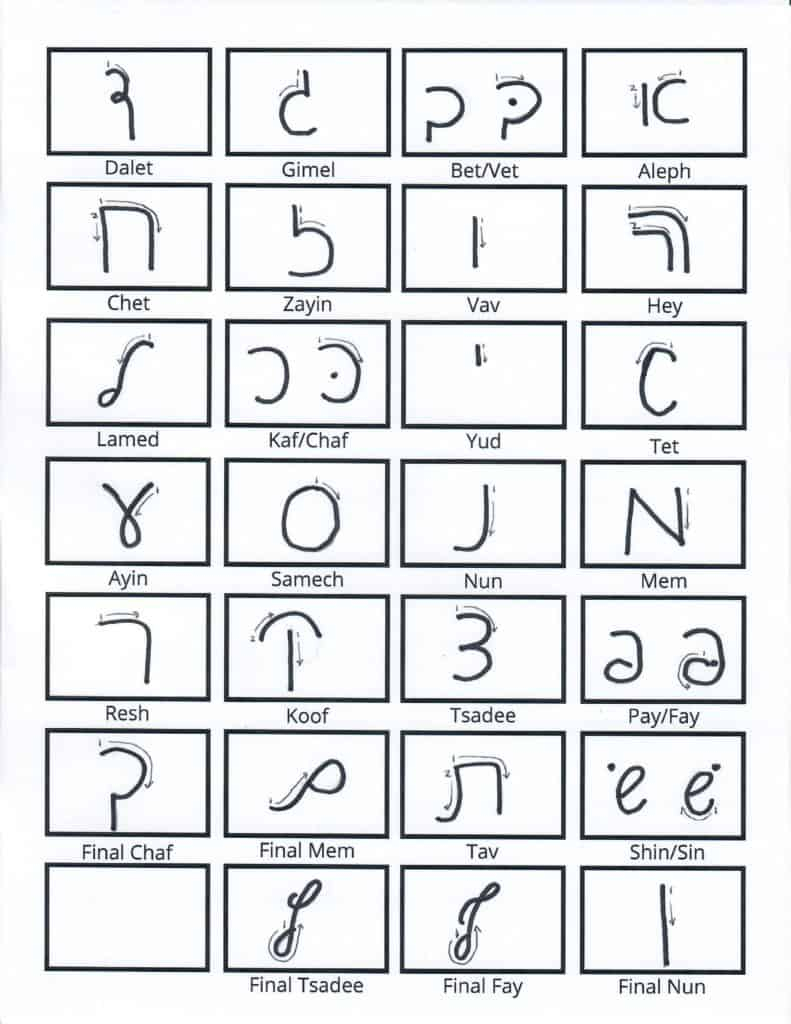 Handwritten Hebrew Alphabet - B&amp;#039;nai Mitzvah Academy