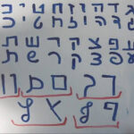 Hebrew Handwriting   Overview