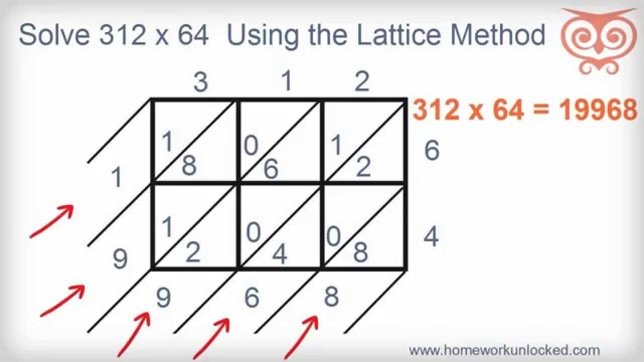 Lattice Multiplication Worksheet 2 Digit By 1 Digit