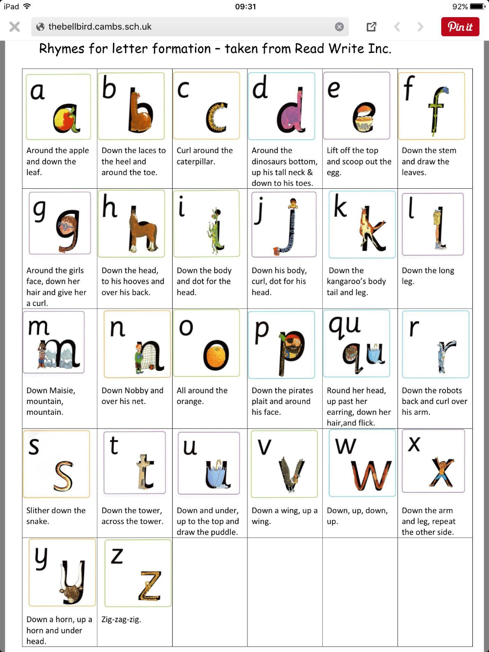 Letter Formation Sheets Free | Read Write Inc Phonics