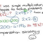 Math Compensation Strategy Multiplication
