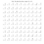 Math Worksheet ~ Free Math Worksheets Third Grade