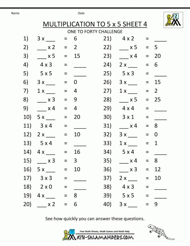 Math Worksheet : Multiplication Factseets To 5X5 For 2Nd