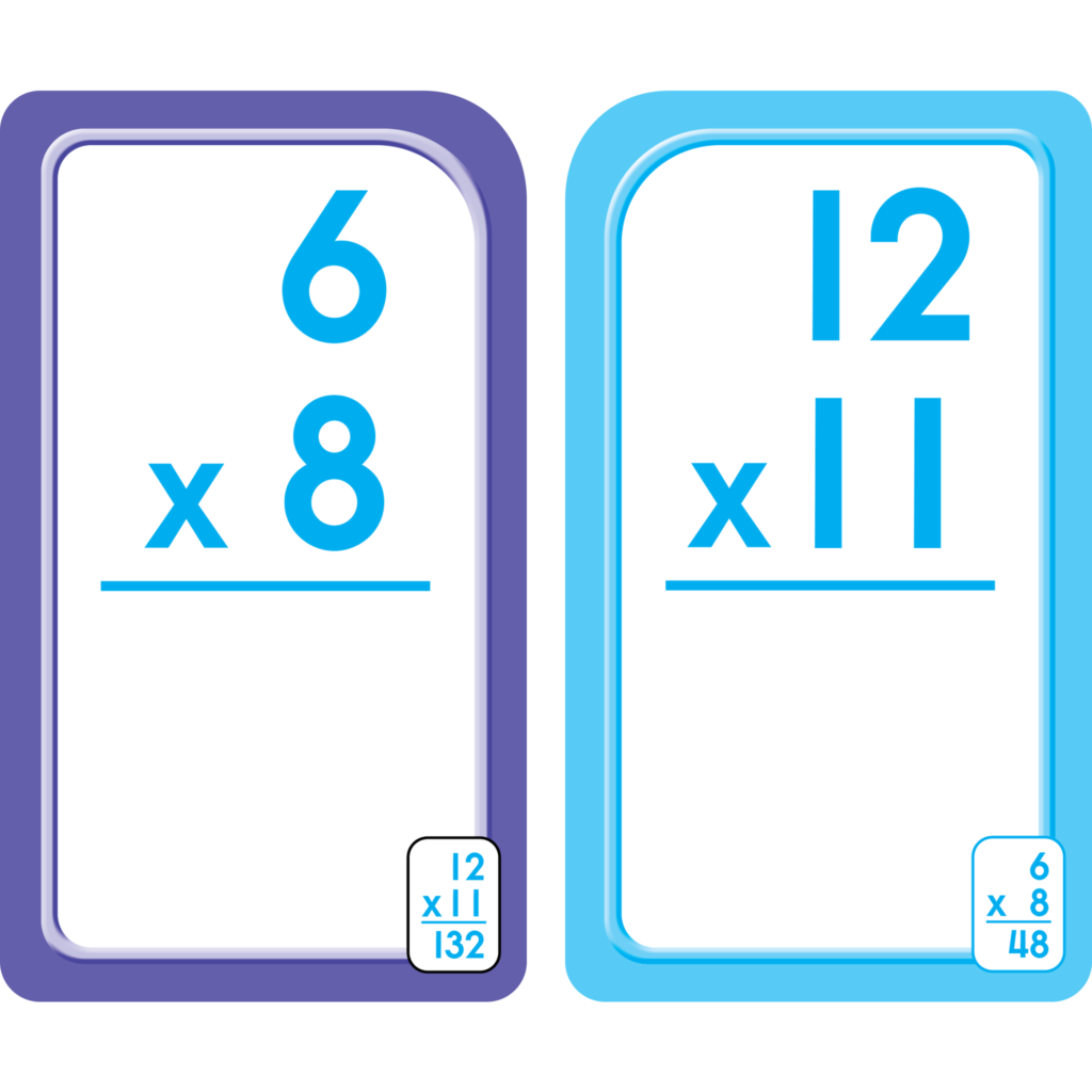 Multiplication 0 12 Flash Cards
