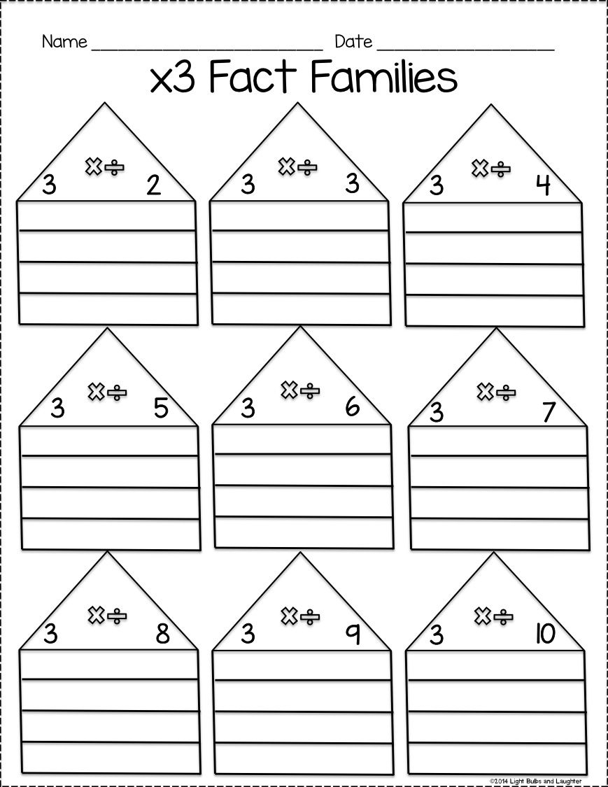 Multiplication And Division Fact Family Practice Pack