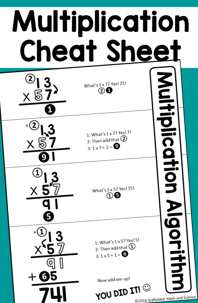 Multiplication Cheat Sheet | Multiplication, Differentiation