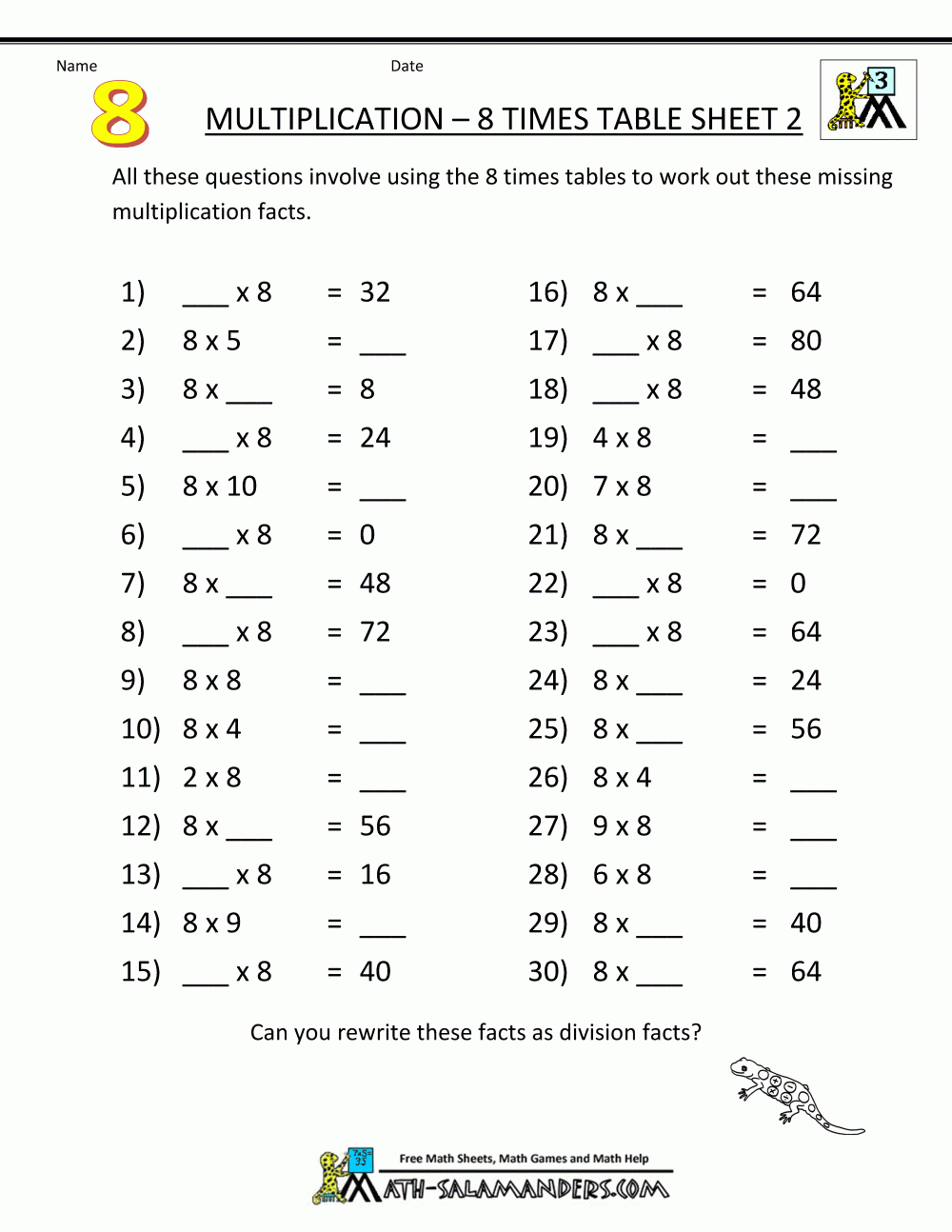 Multiplication Drill Sheets 3Rd Grade | Math Multiplication