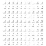 Multiplication Facts To 144 No Zeros (A)