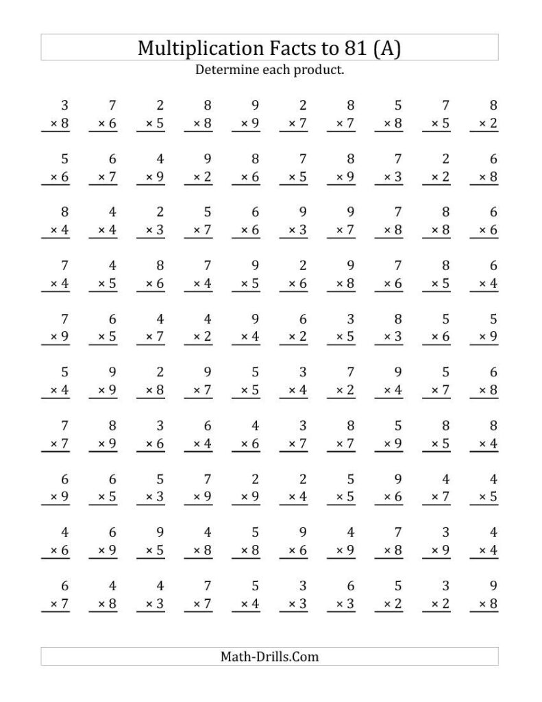 Multiplication Facts To 81 (Facts 2 To 9; 100 Per Page) (A