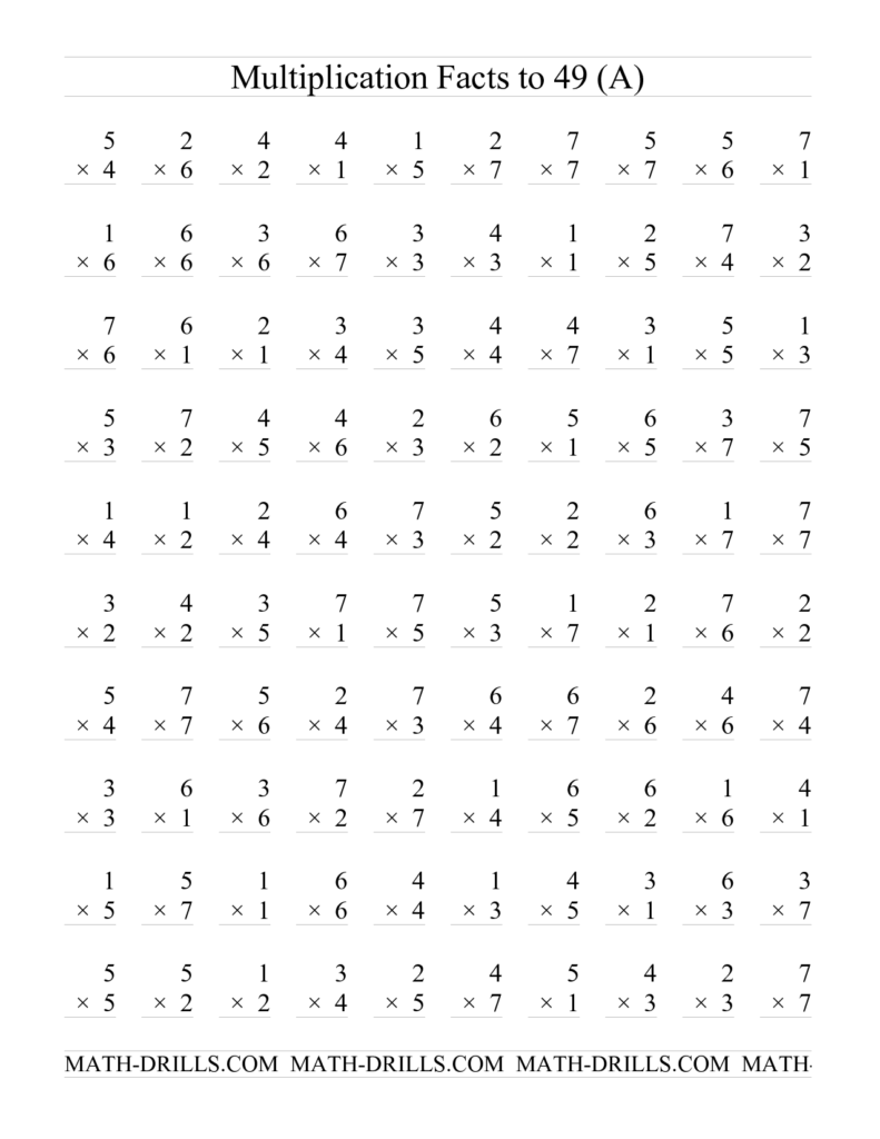 Multiplication Facts Worksheets | Multiplication Worksheets