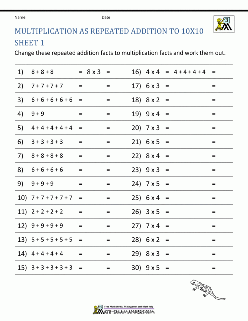 Multiplication Facts Worksheets   Understanding