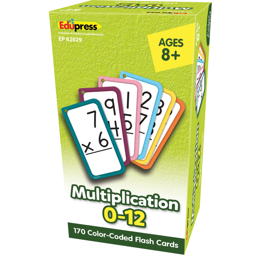 Multiplication Flash Cards - All Facts 0-12