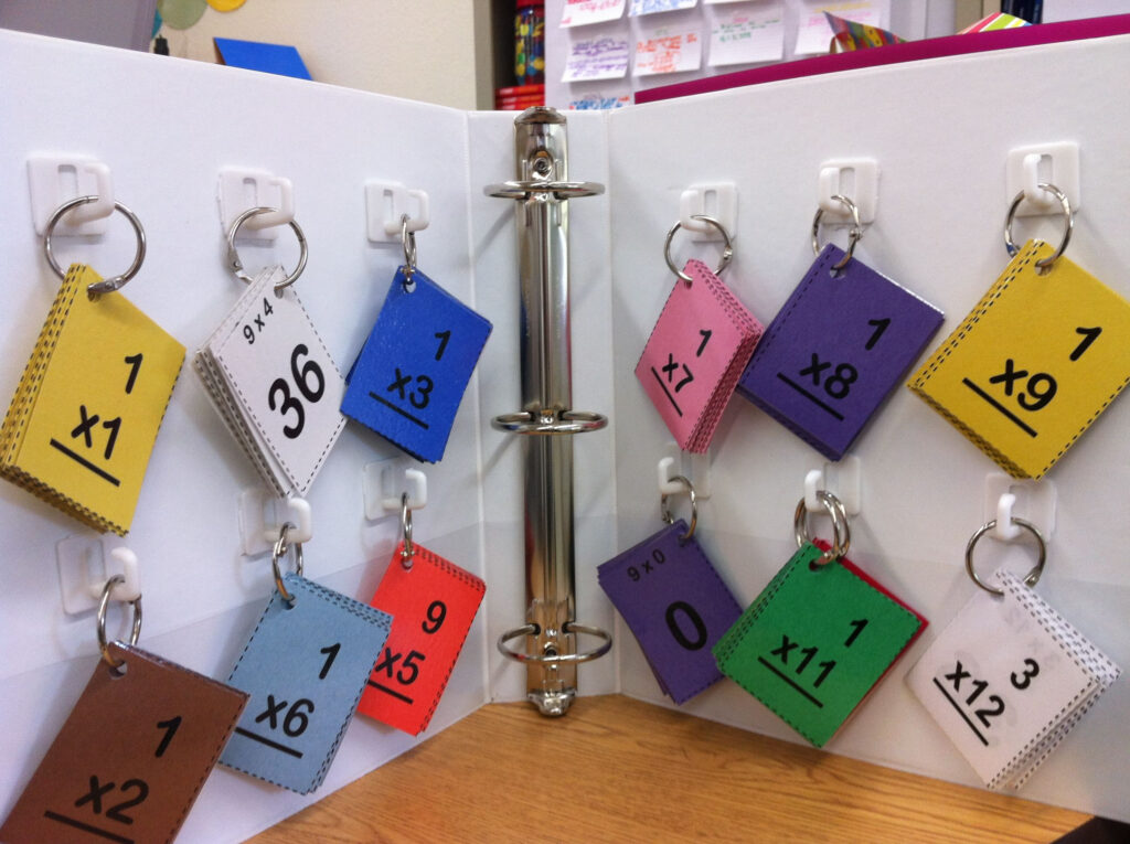 Multiplication Flash Cards   Cute Idea For A Center.could