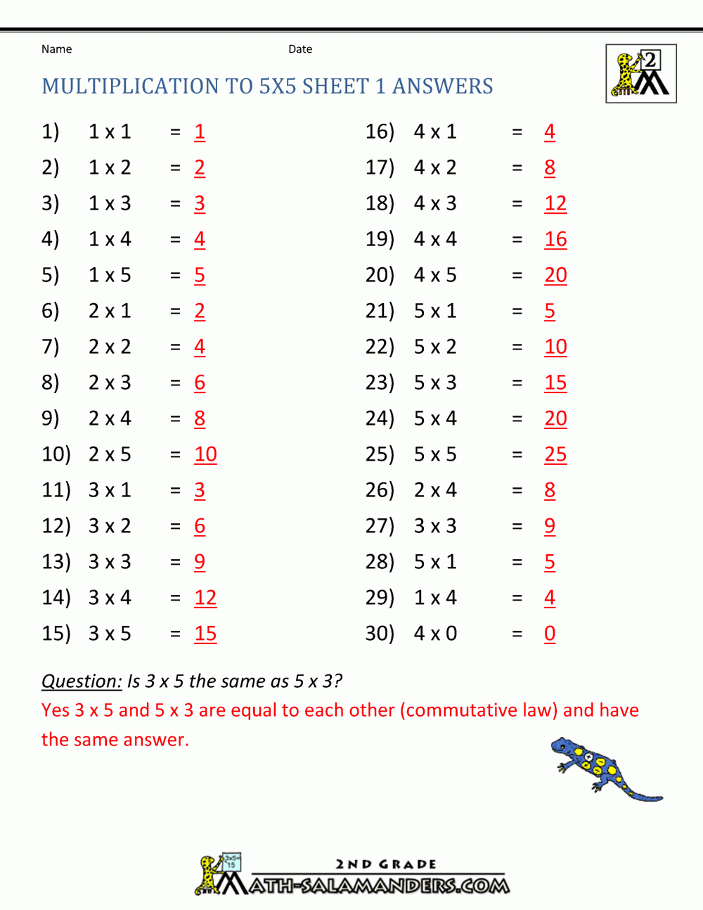 Multiplication Worksheets With Answers AlphabetWorksheetsFree