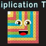 Multiplication Song For Kids/times Table Song For Kids