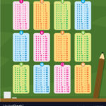 Multiplication Table Board Vector Images (69)