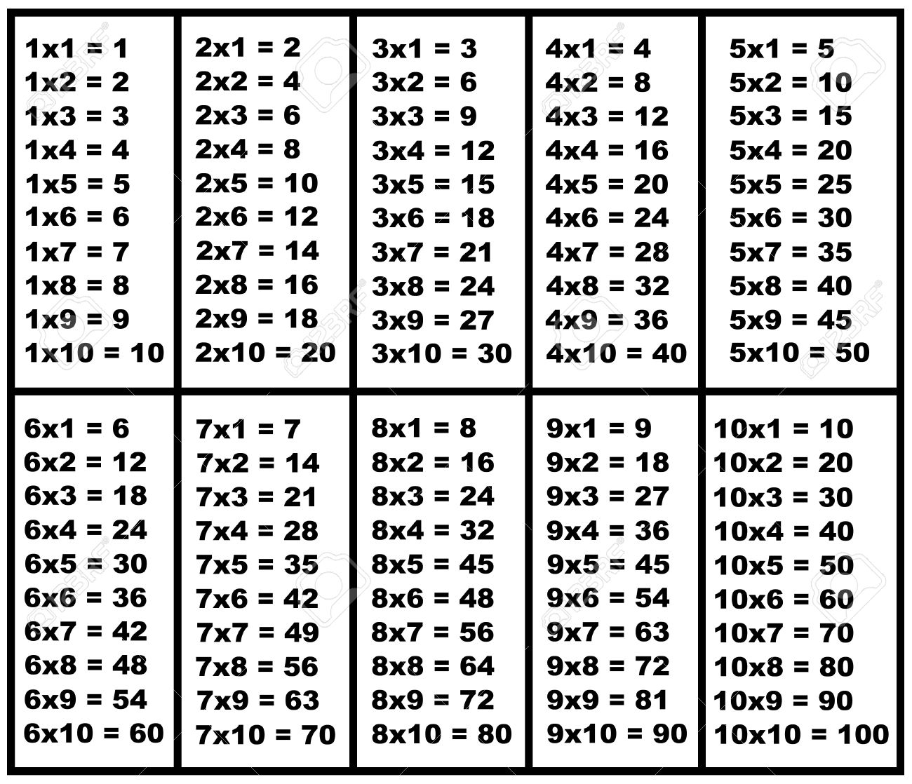 Multiplication Table Isolated On White