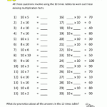 Multiplication Table Worksheets Grade 3 | Printable Math