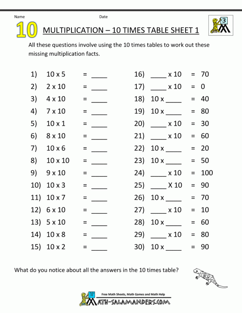 Multiplication Table Worksheets Grade 3 | Printable Math