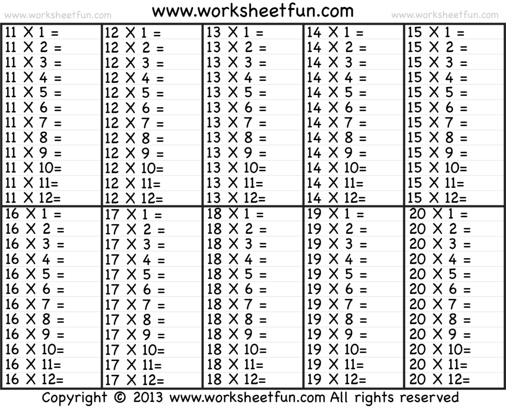 Multiplication Tables | Multiplication Chart, Math