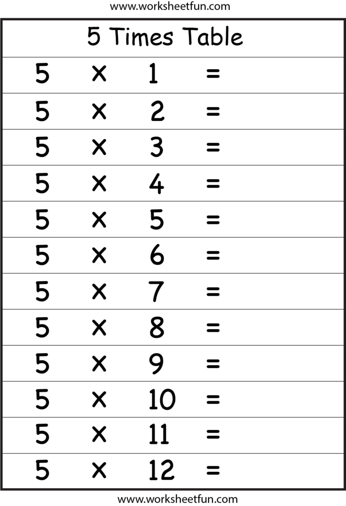 Multiplication Times Tables Worksheets – 2, 3, 4, 5, 6, 7, 8