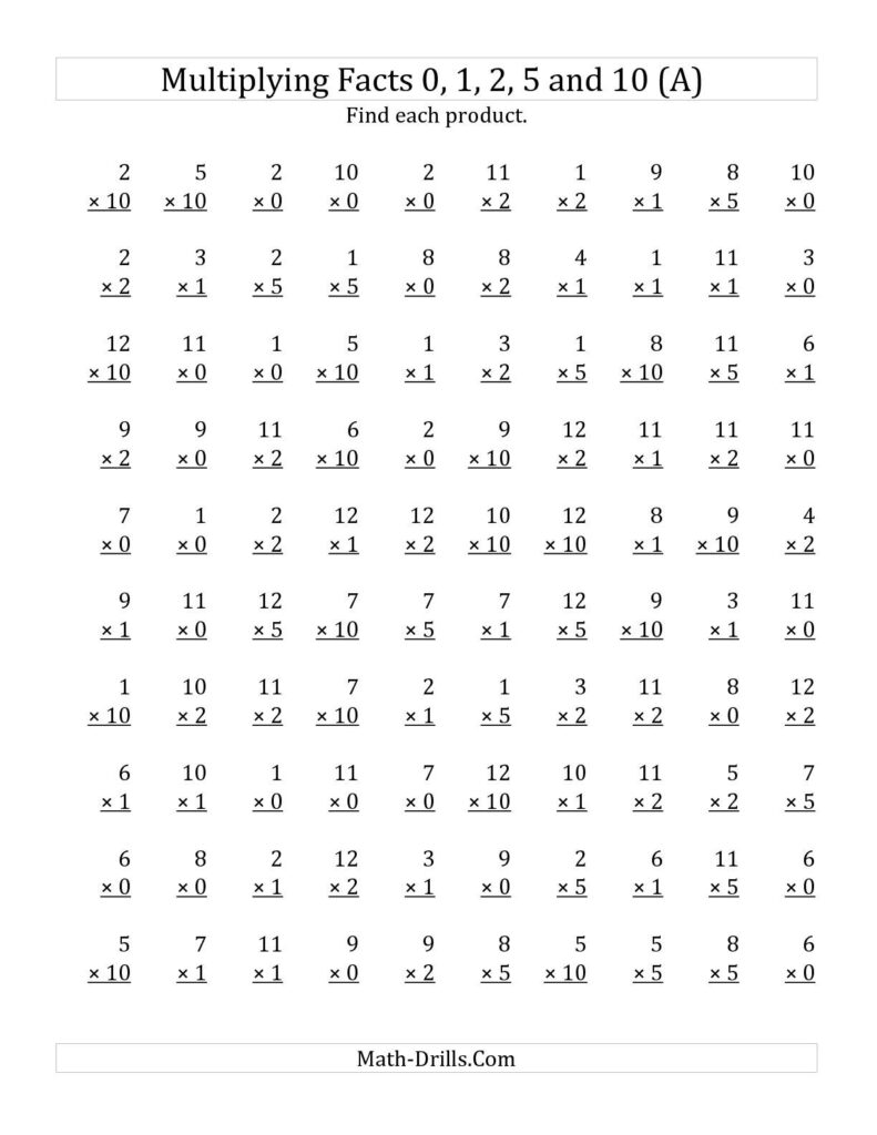 Multiplyinganchor Facts 0, 1, 2, 5 And 10 (Other Factor