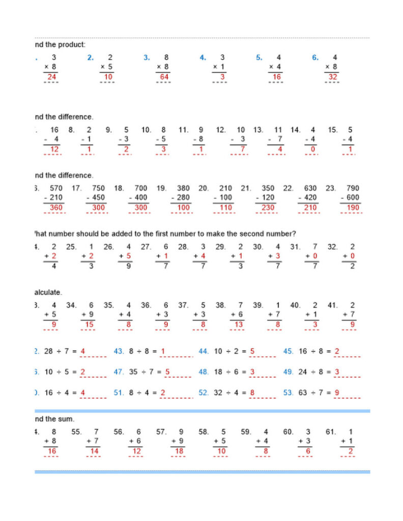 Ninalazina Addition Subtraction Multiplication Division 