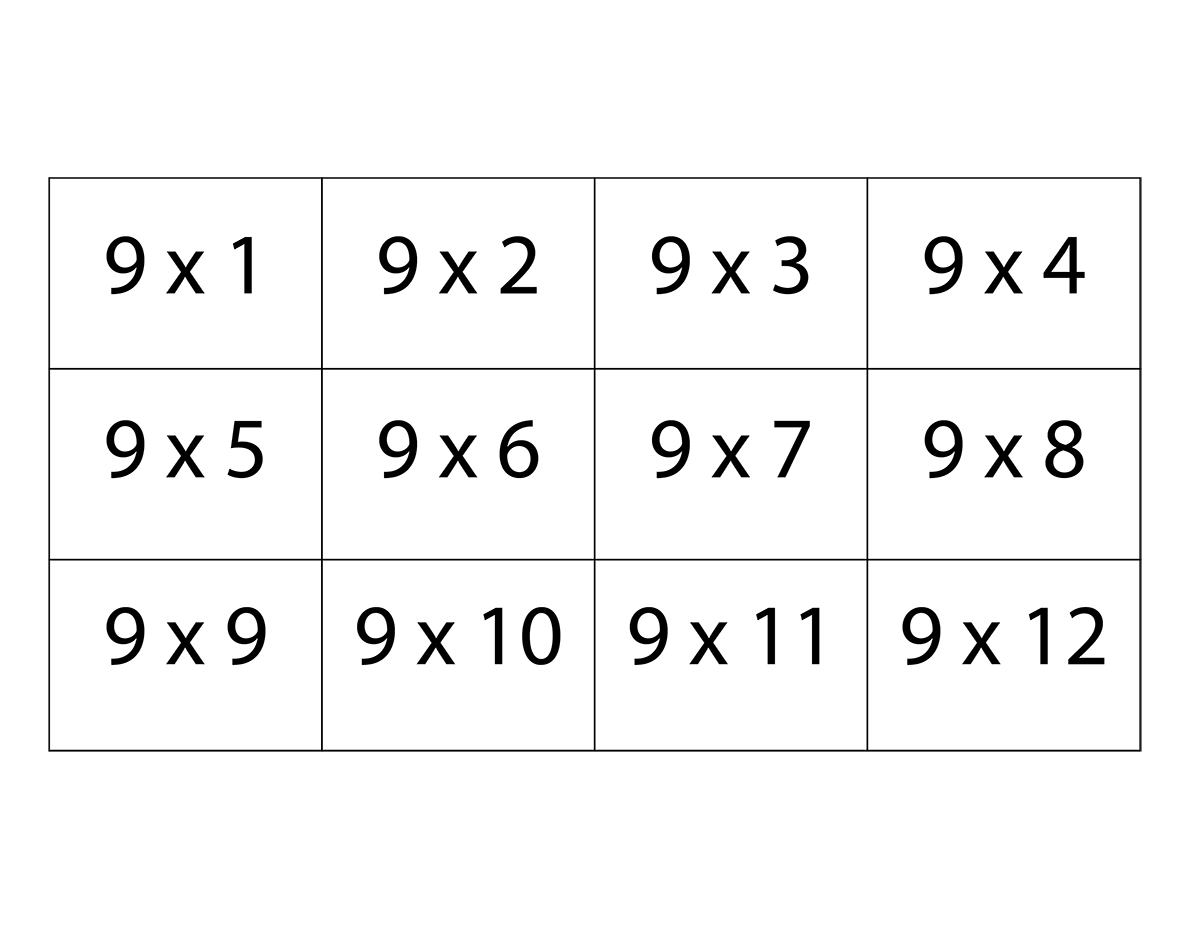 Nine Times Table Flash Cards | Multiplication Flashcards