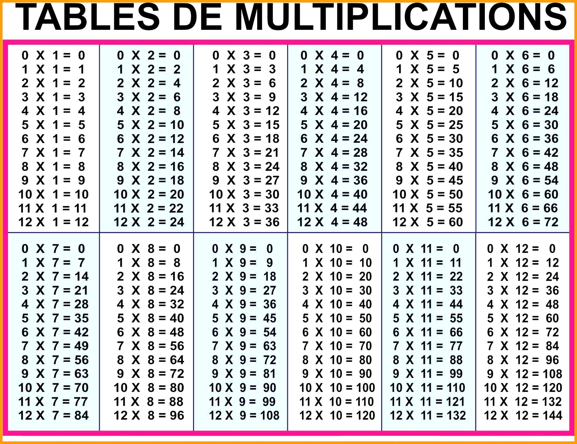 Printable Multiplication Table 0-10