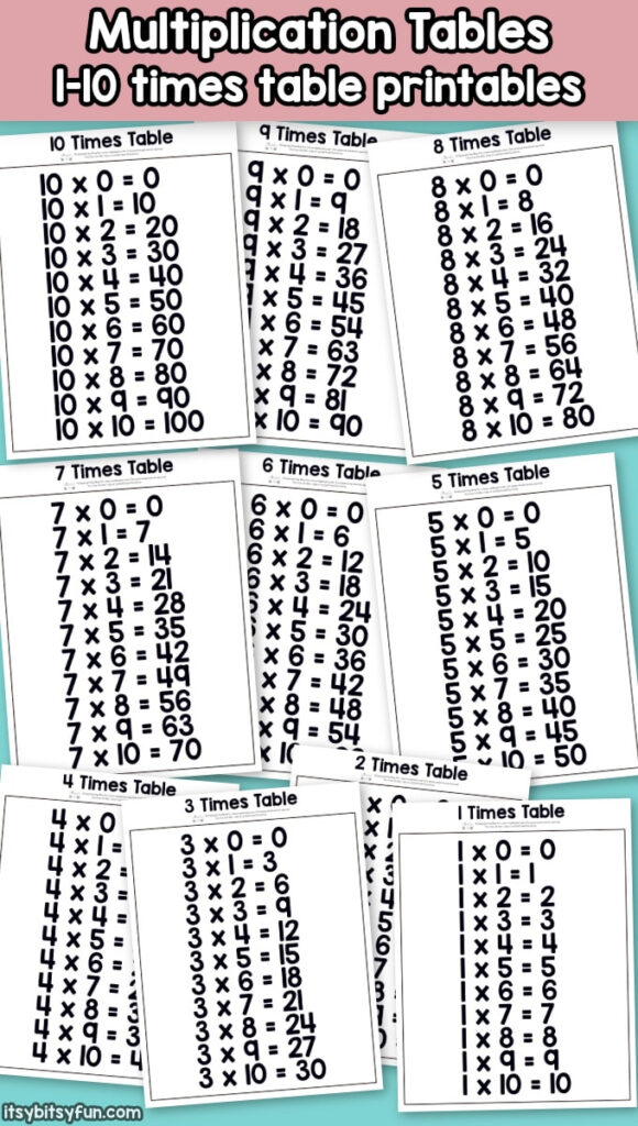 Printable Multiplication Table   Itsybitsyfun