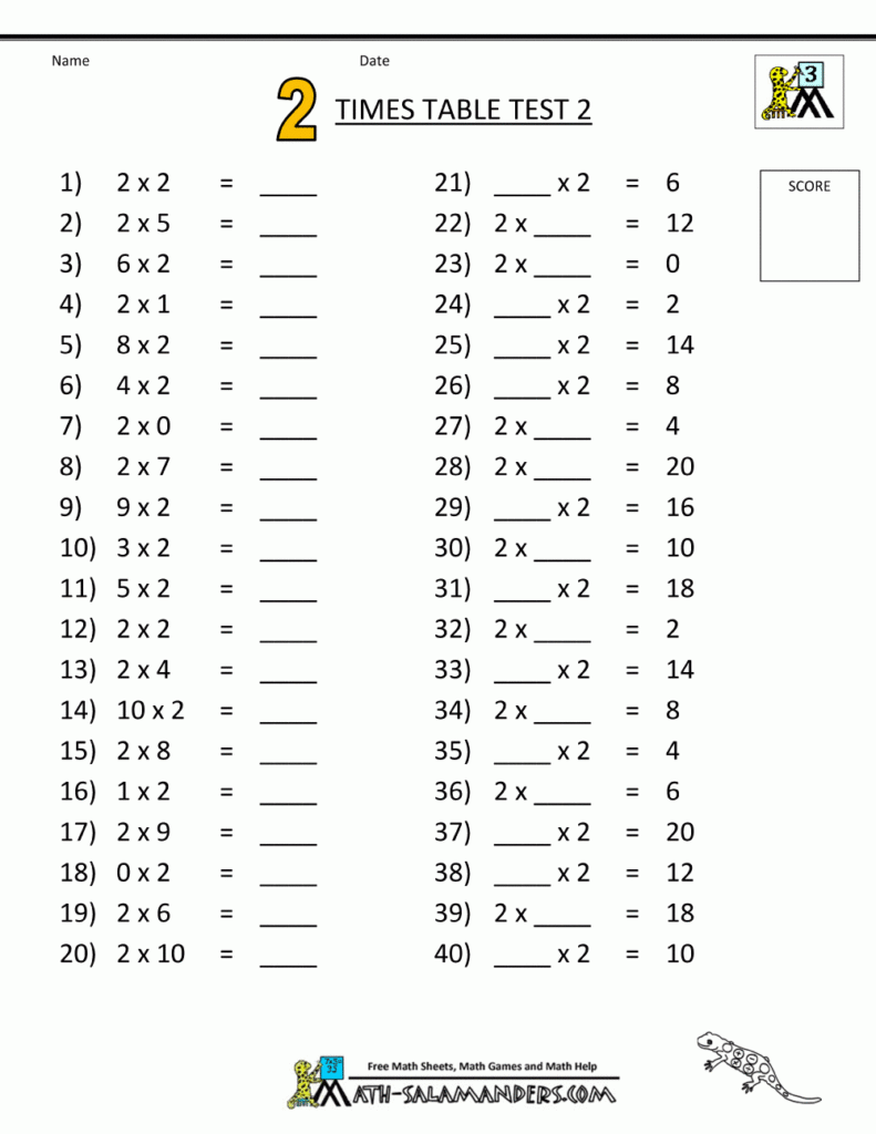 Printable Times Tables   2 Times Table Sheets