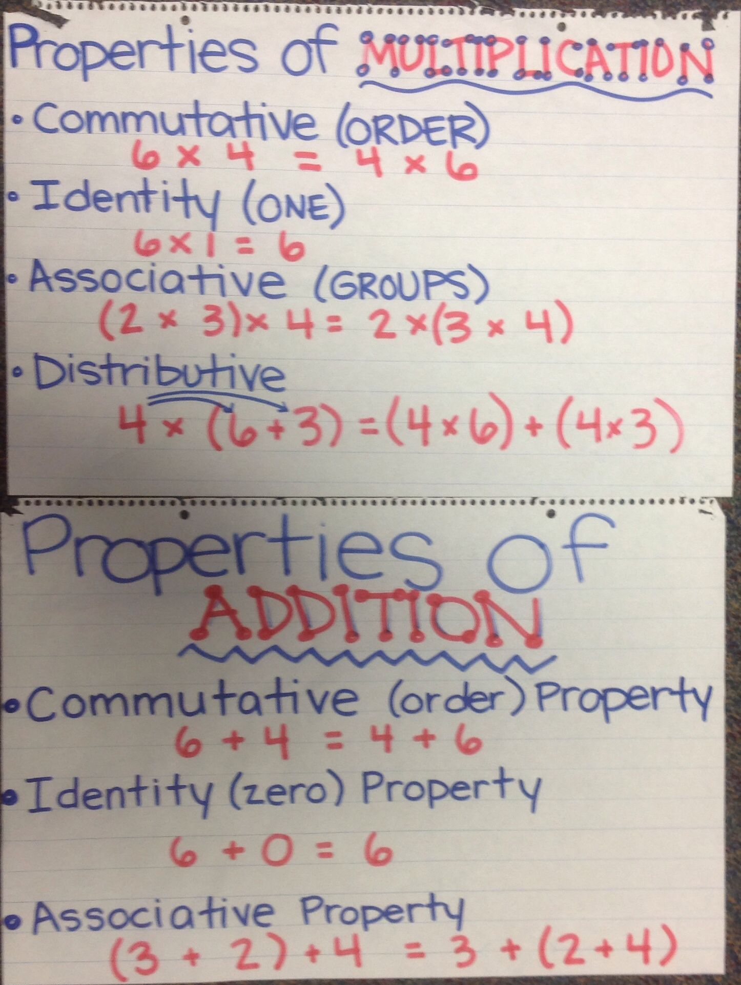 Properties Of Multiplication And Addition - Mrs. Ashley&amp;#039;s