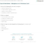 Quiz & Worksheet   Metaphors In A Christmas Carol | Study