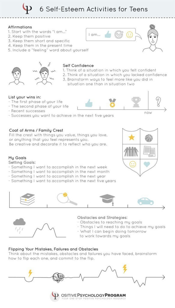 Self Esteem Activities For Teens | Self Esteem Worksheets Self Esteem Activities For Teens | Self Esteem Worksheets
