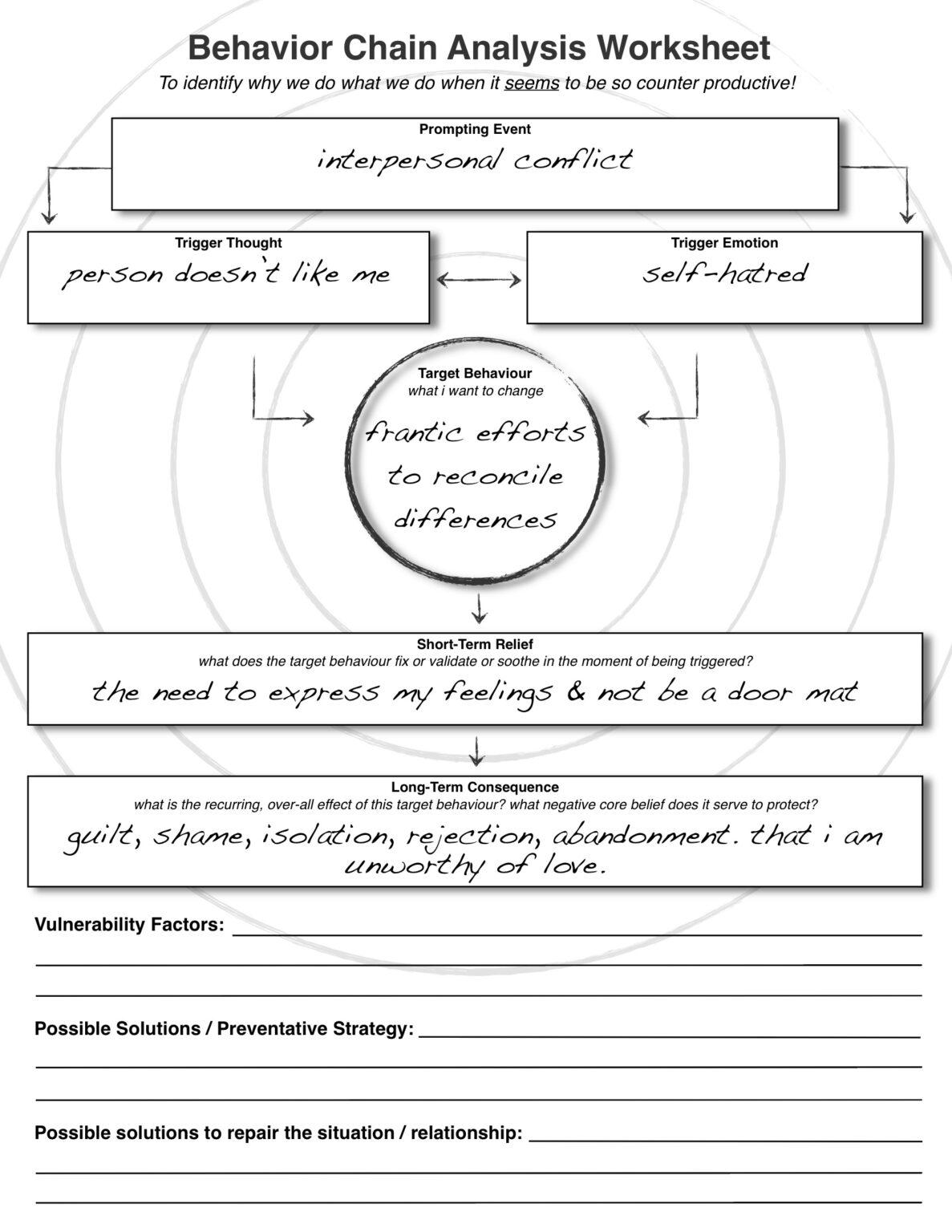 Self Validation Worksheets | Self Esteem Worksheets ...