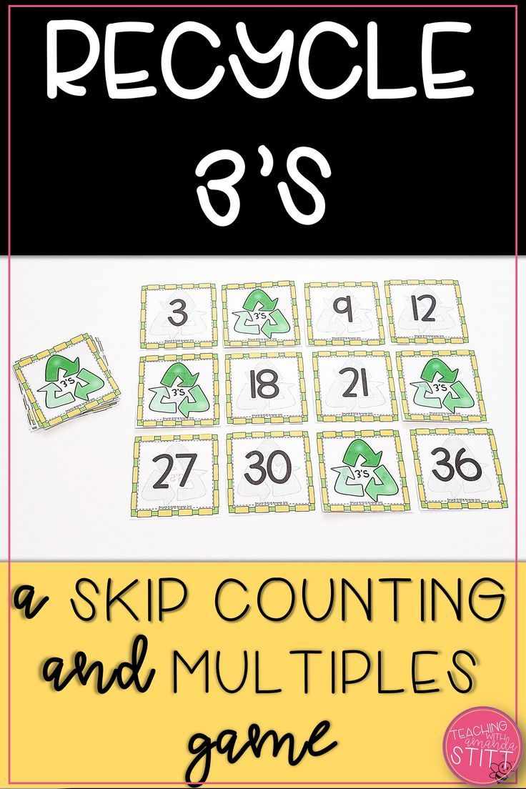 Skip Counting Game | Multiplication Facts Game | 3S