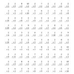 The Multiplying (1 To 10)2 (A) Math Worksheet From The