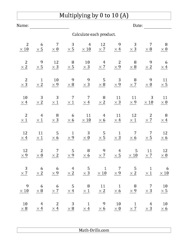 The Multiplyinganchor Facts 0, 1, 2, 3, 4, 5, 6, 7, 8, 9