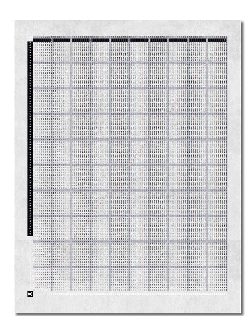 This Giant Multiplication Chart Has More Practical