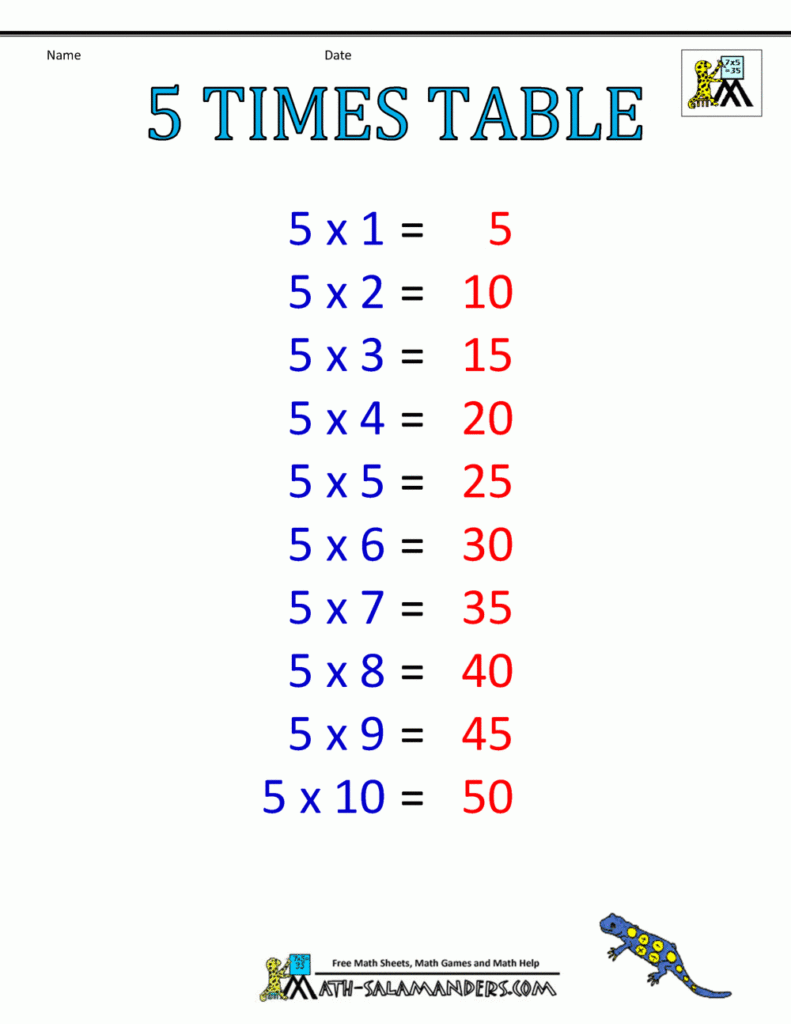 Times Table Chart 1 6 Tables