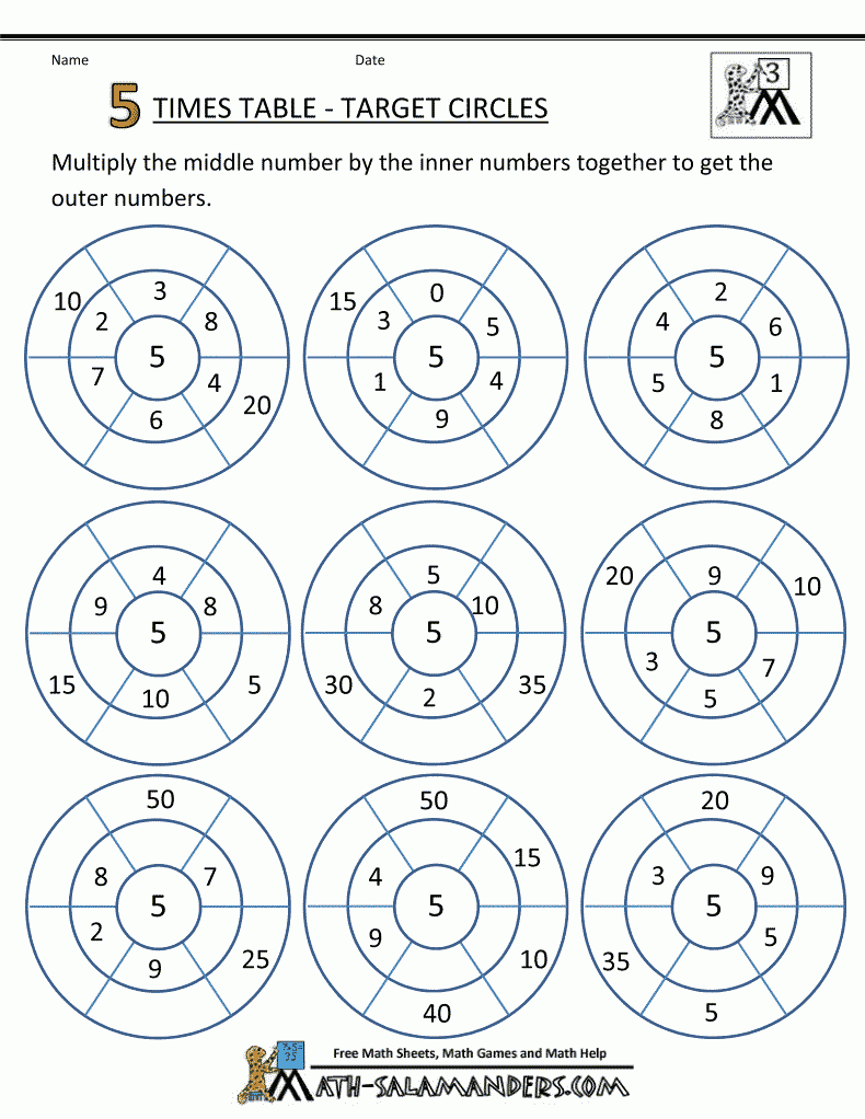 Times Table Math - 5 Times Table Sheets | Multiplication