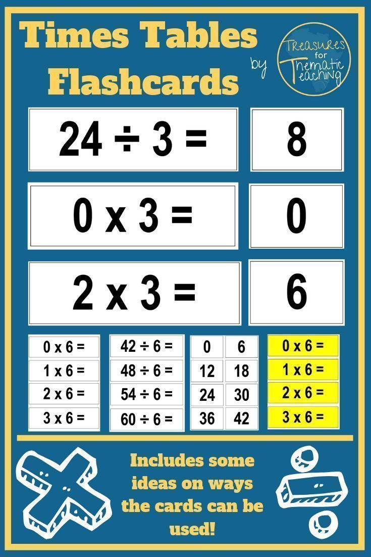 Times Tables Flashcards In 2020 | Flashcards, Multiplication