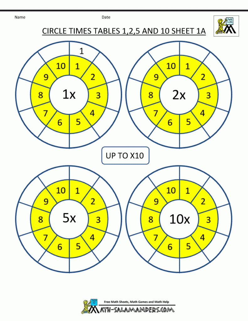 Times Tables Worksheets Circles 1 To 10 Times Tables