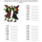 Witches Ordering Decimal Thousandths (A)